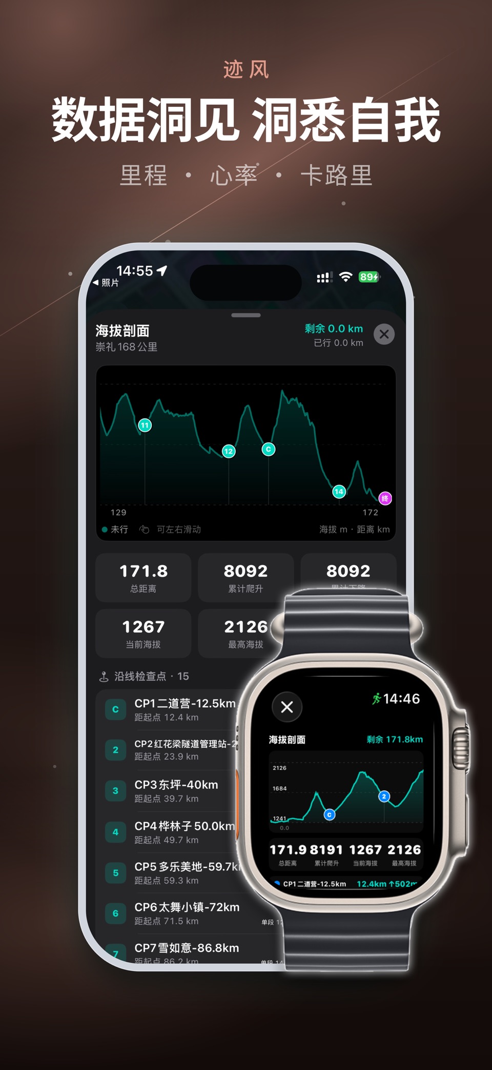 迹风-越野跑徒步· 离线路线导航 3