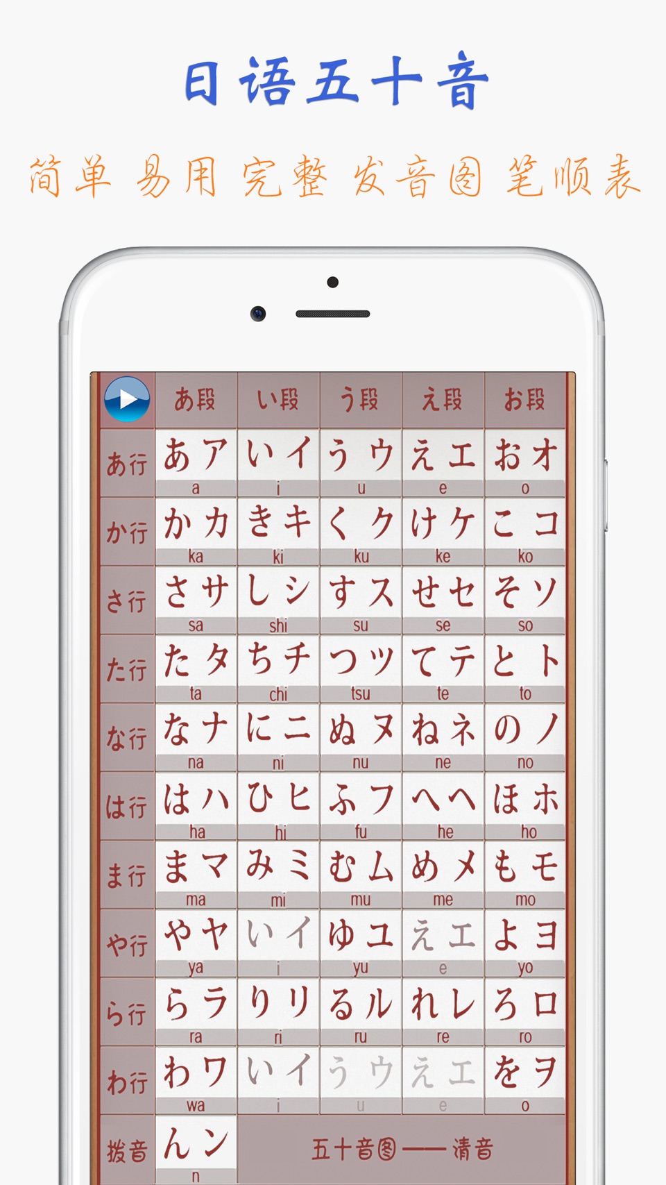 日本语五十音图 · Store screenshots