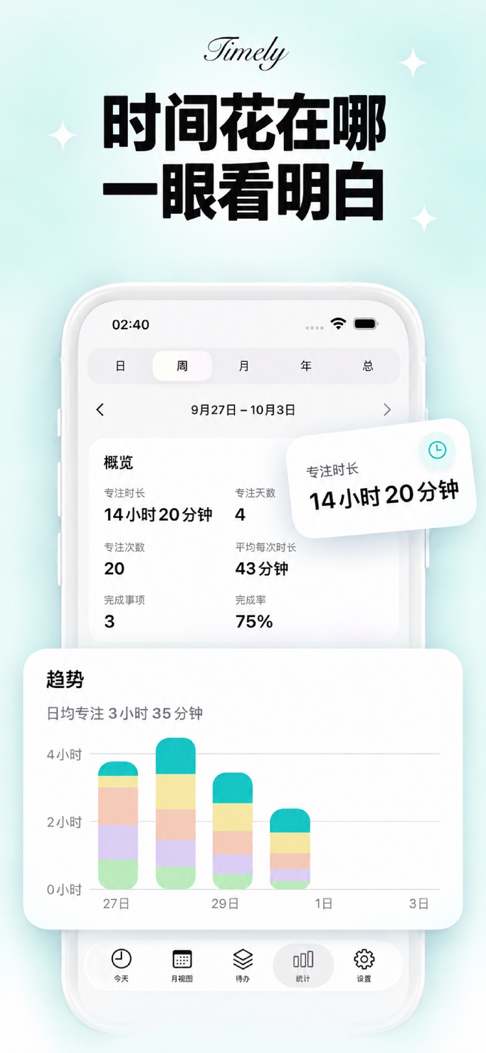 Timely: AI时间日程管理＆计划清单＆专注番茄钟 3