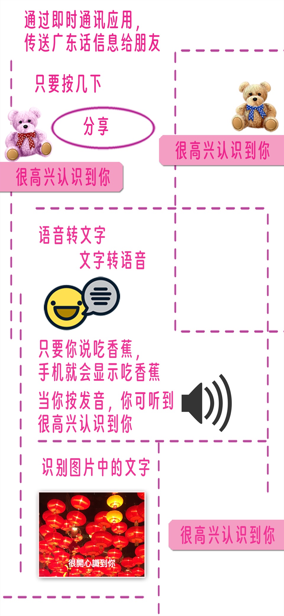 广东话分享应用 · Store screenshots