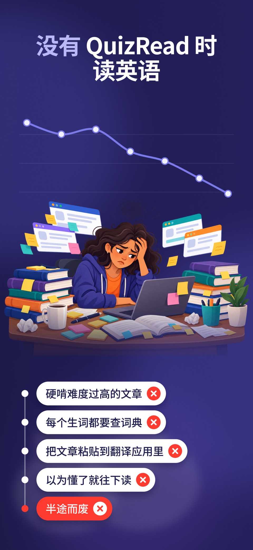 QuizRead: 边读边学英语 2