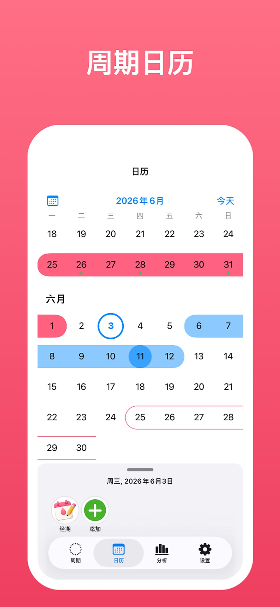 她的日历：姨妈助手-月经期助手生理期排卵期安全期预测备孕避孕 3