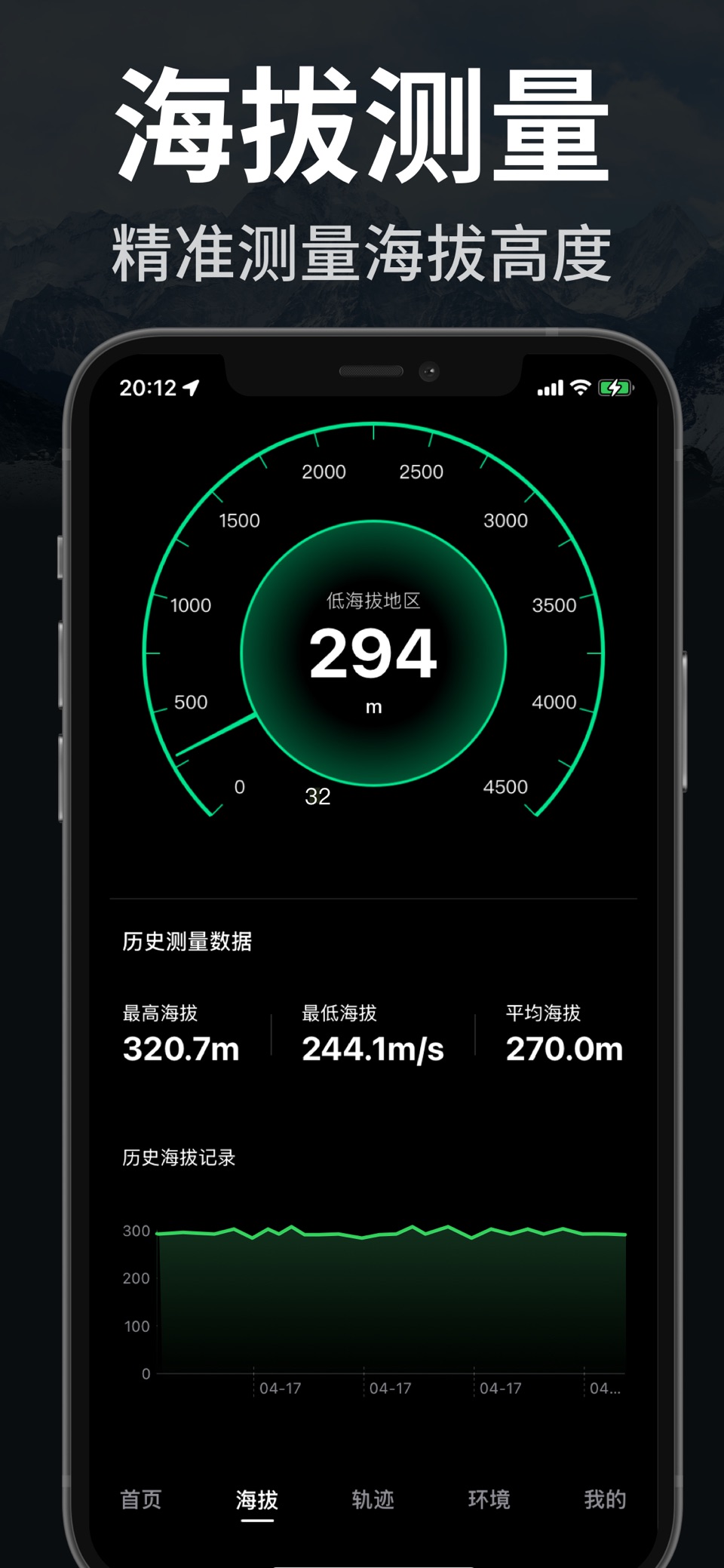 指南针-海拔测量仪实时高度GPS经纬度定位 2