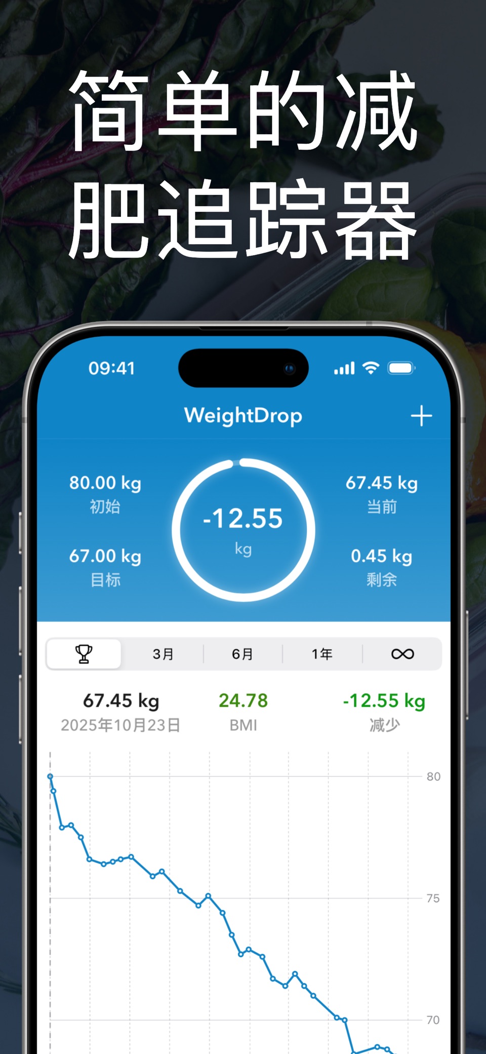 WeightDrop 减肥跟踪器 · Store screenshots