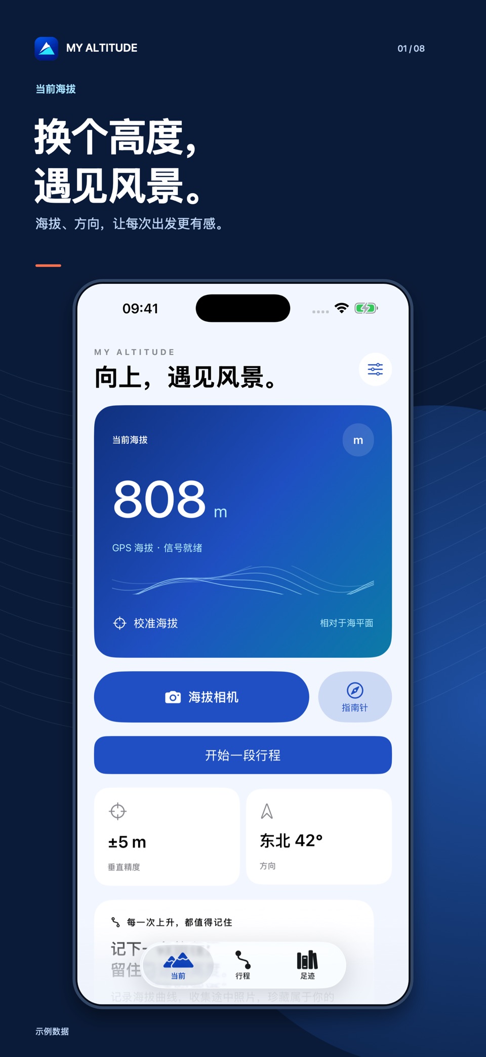海拔手记：高度计与海拔相机 1