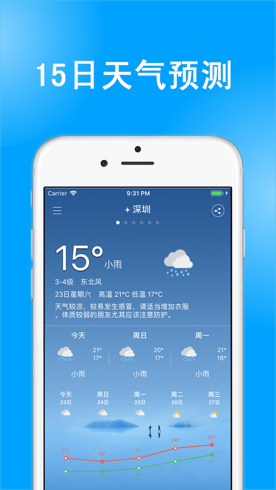 中央天气预报-精准预报实时天气变化 · Store screenshots