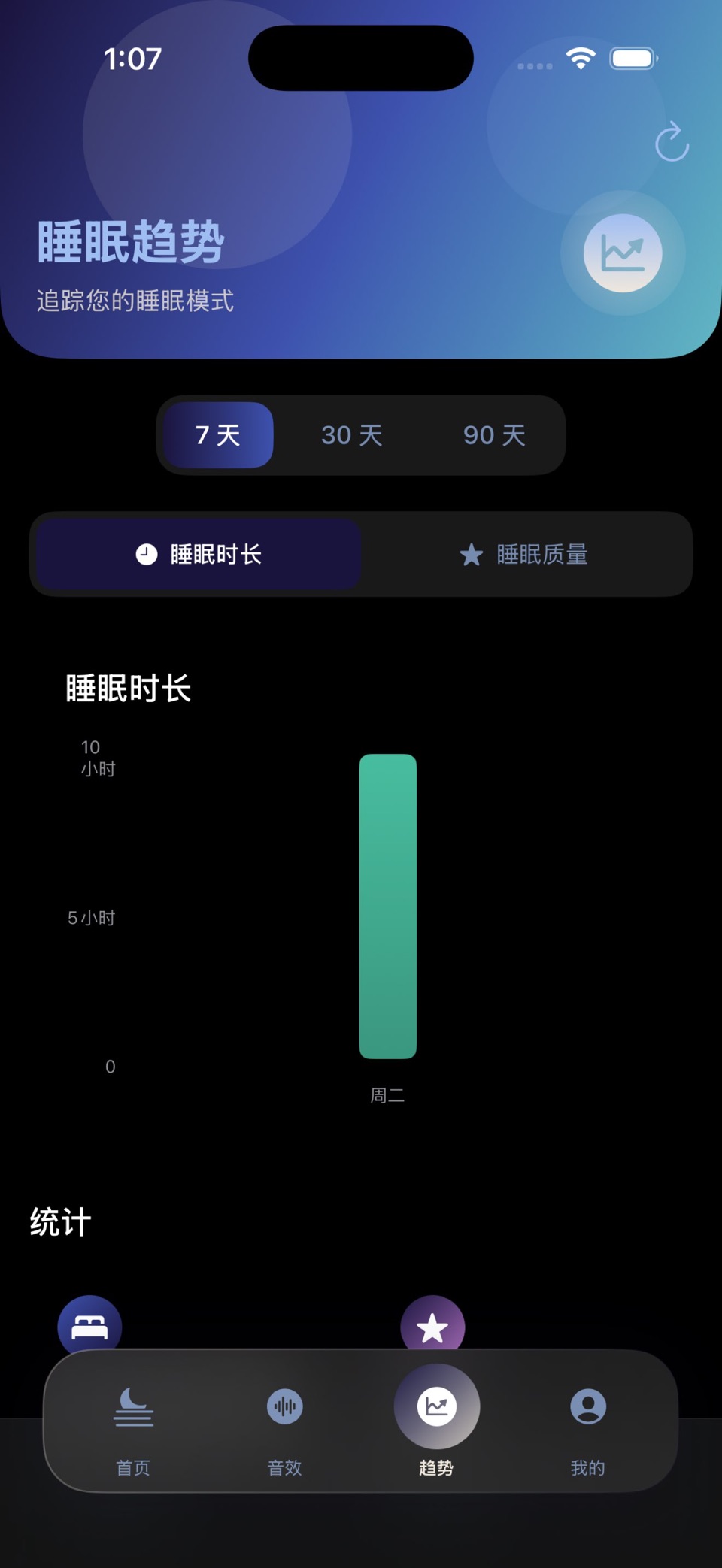 睡眠追踪：睡眠监测,鼾声梦话记录,深度睡眠检测,失眠哄睡神器 3