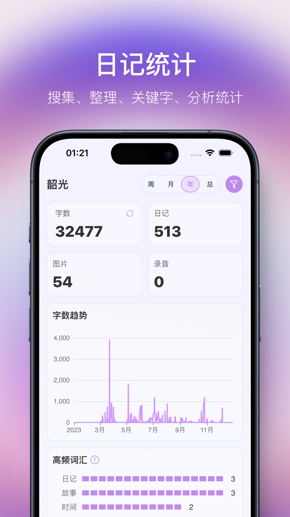 韶光日记 - 记录故事的时间轴日记本，自定义个性化记录 3