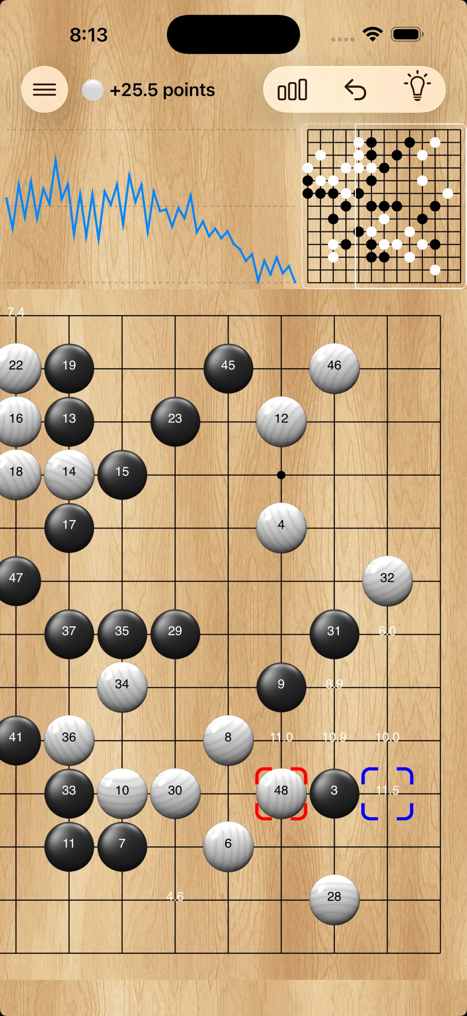 PVGo: 围棋 3
