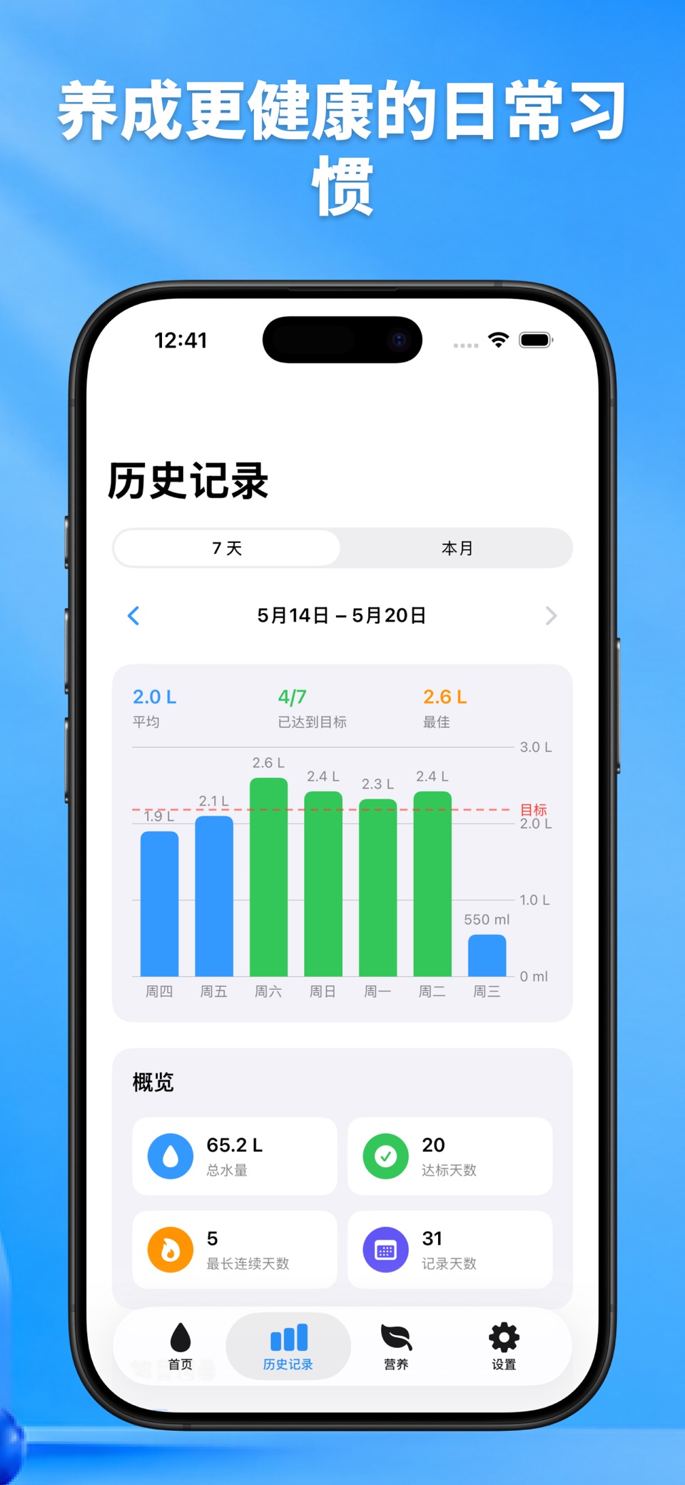 喝水提醒 Waterlyo 2