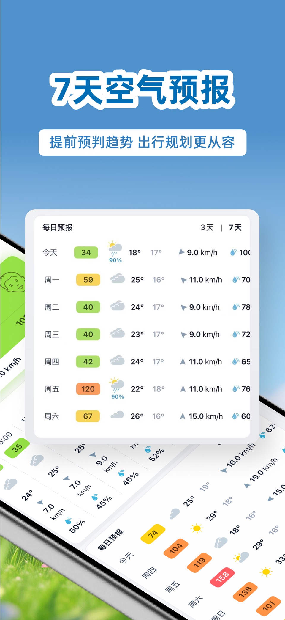 IQAir 智空气-实时天气&空气质量指数 2