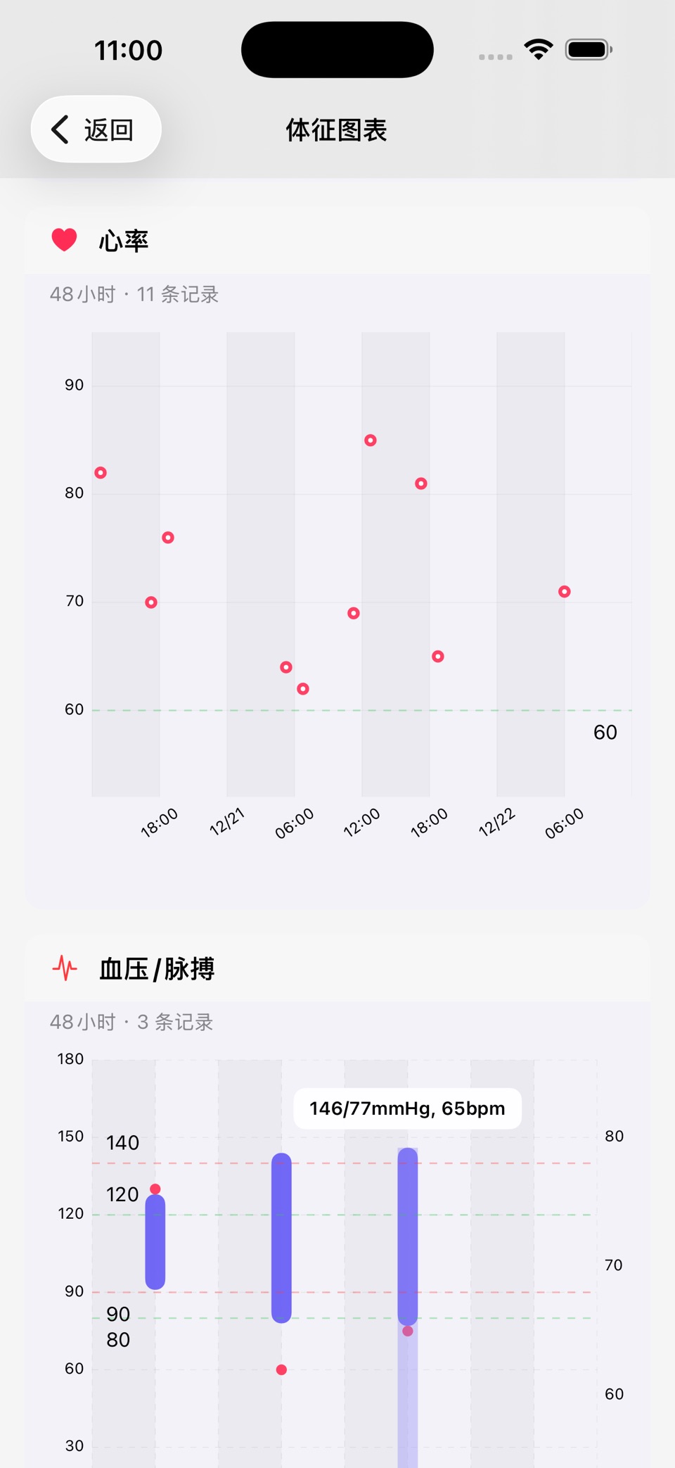家庭健康记事本 3