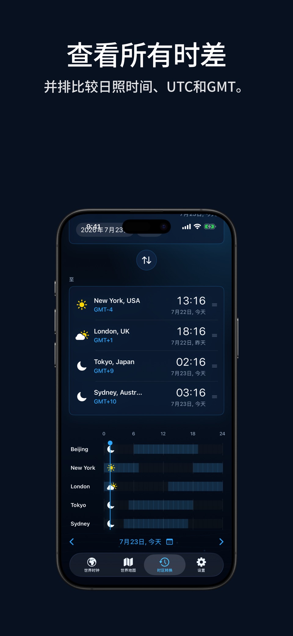 世界时钟 时区 时差 小组件 8