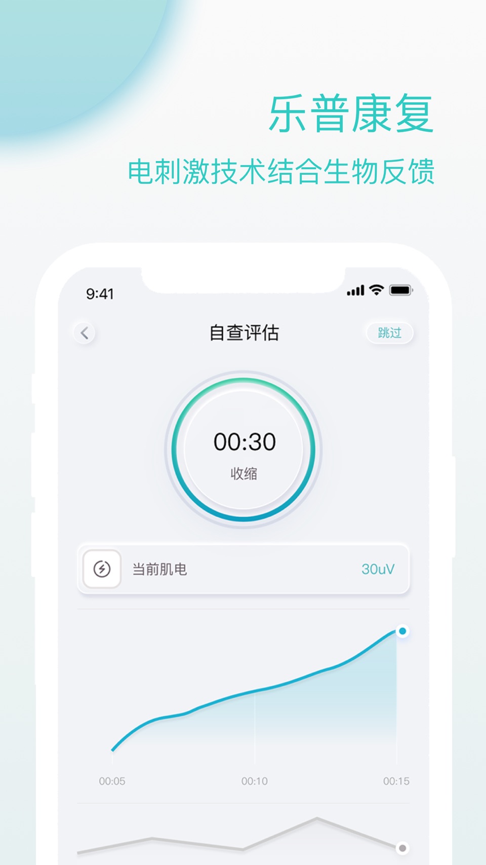 乐普康复 2