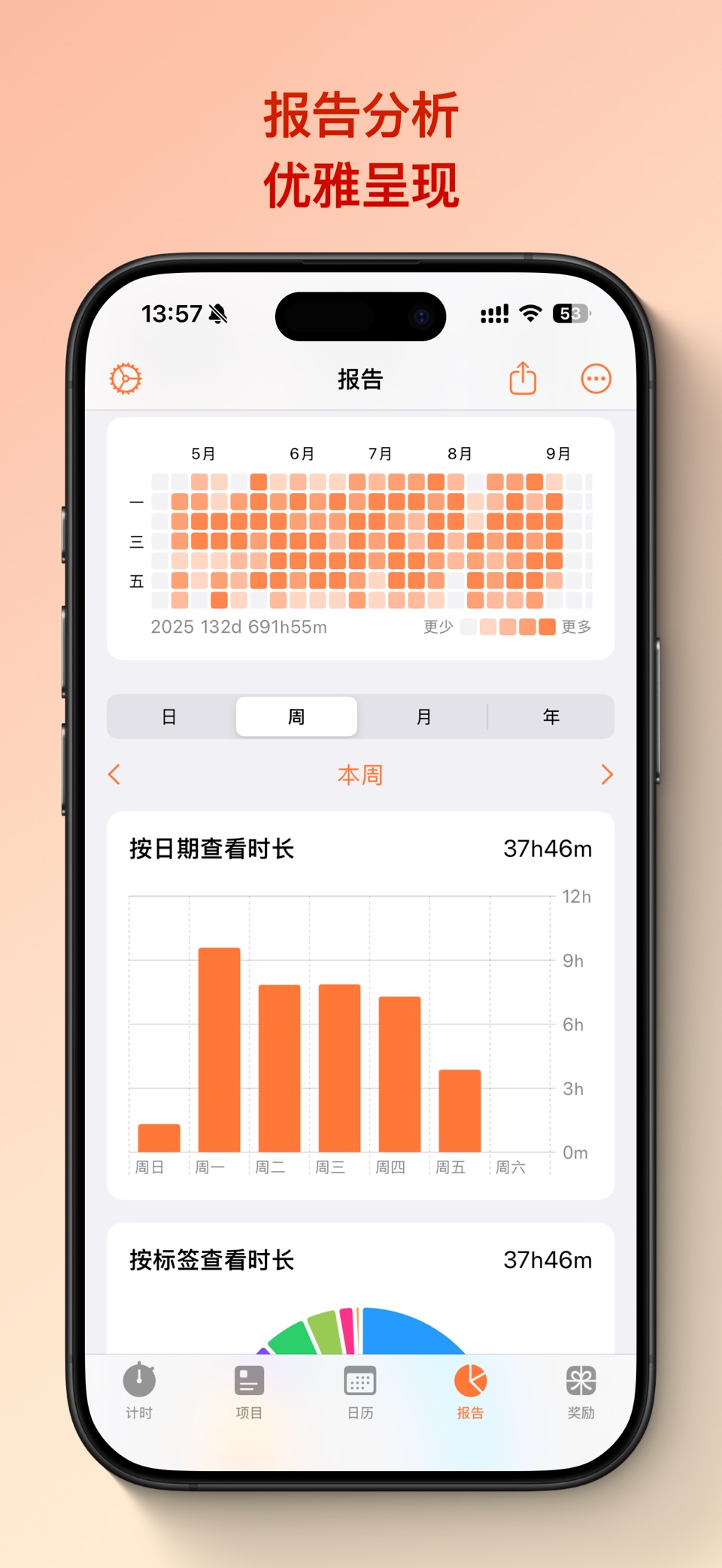 CandyMind - 模块化番茄钟 专注自律计时器 2