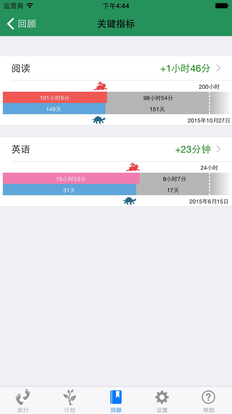 时光似金 2