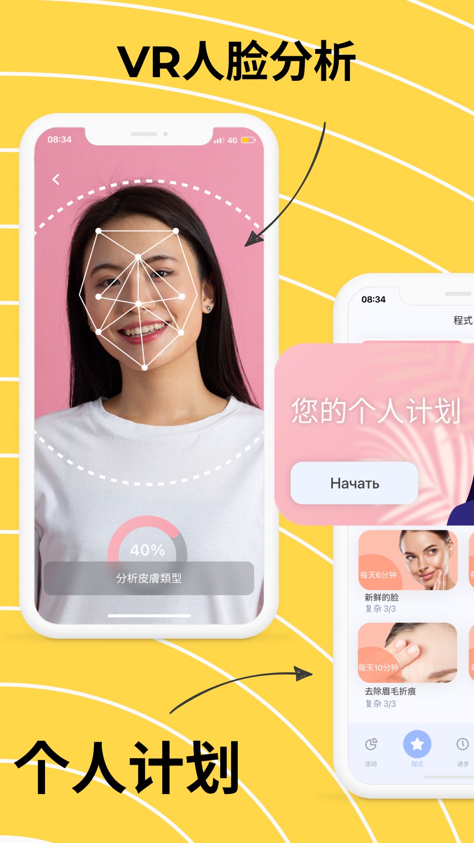 FaceFitness-面部瑜伽  护肤 2