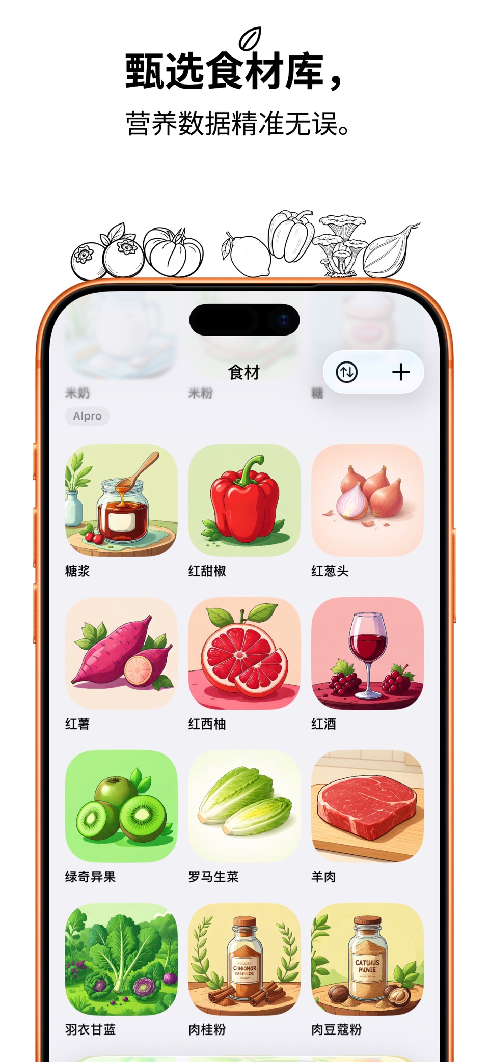 OmaBite (独食笔记) - 饮食记录 2