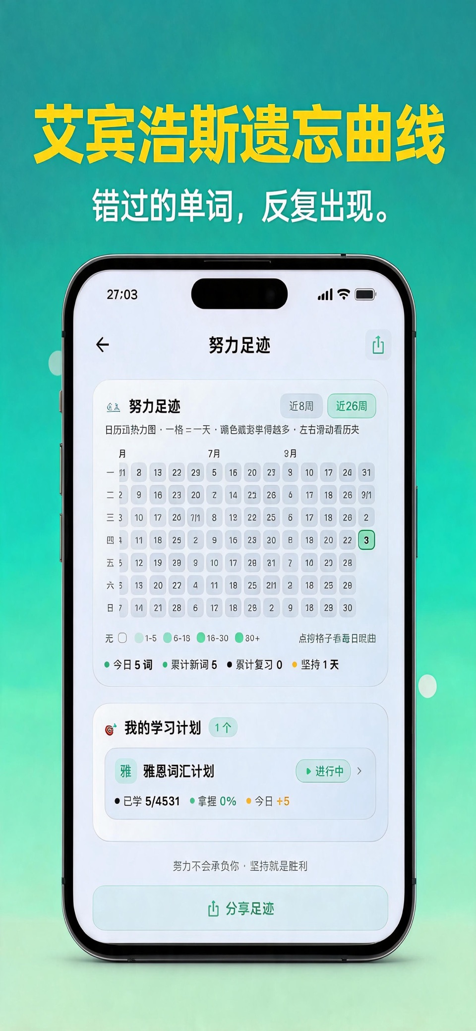 死磕背单词 - 中高考四六级考研等英语词汇记忆 · Store screenshots