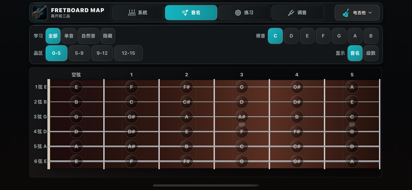 指板地图 2