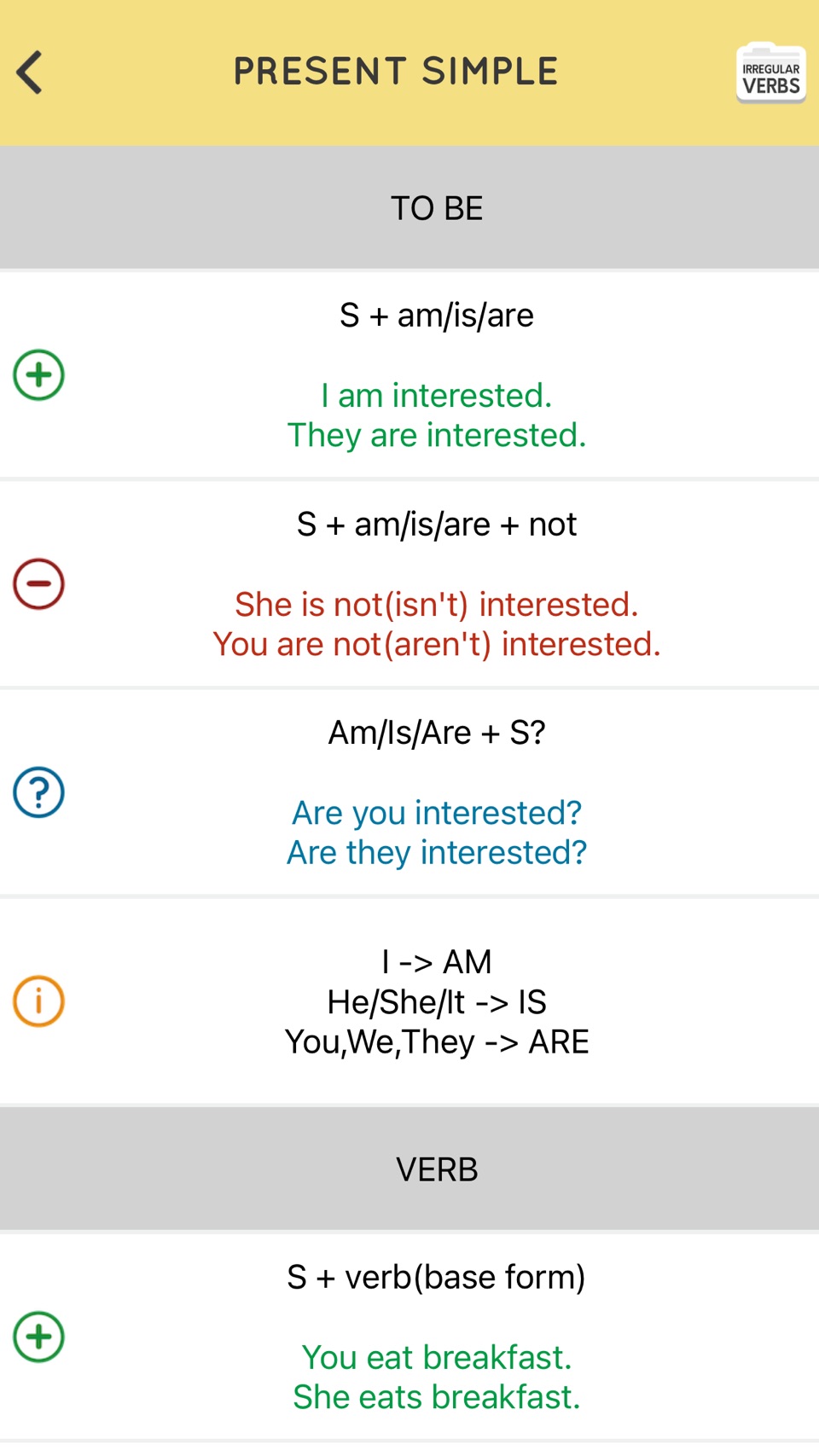 学习英语语法 Learn English Grammar 3