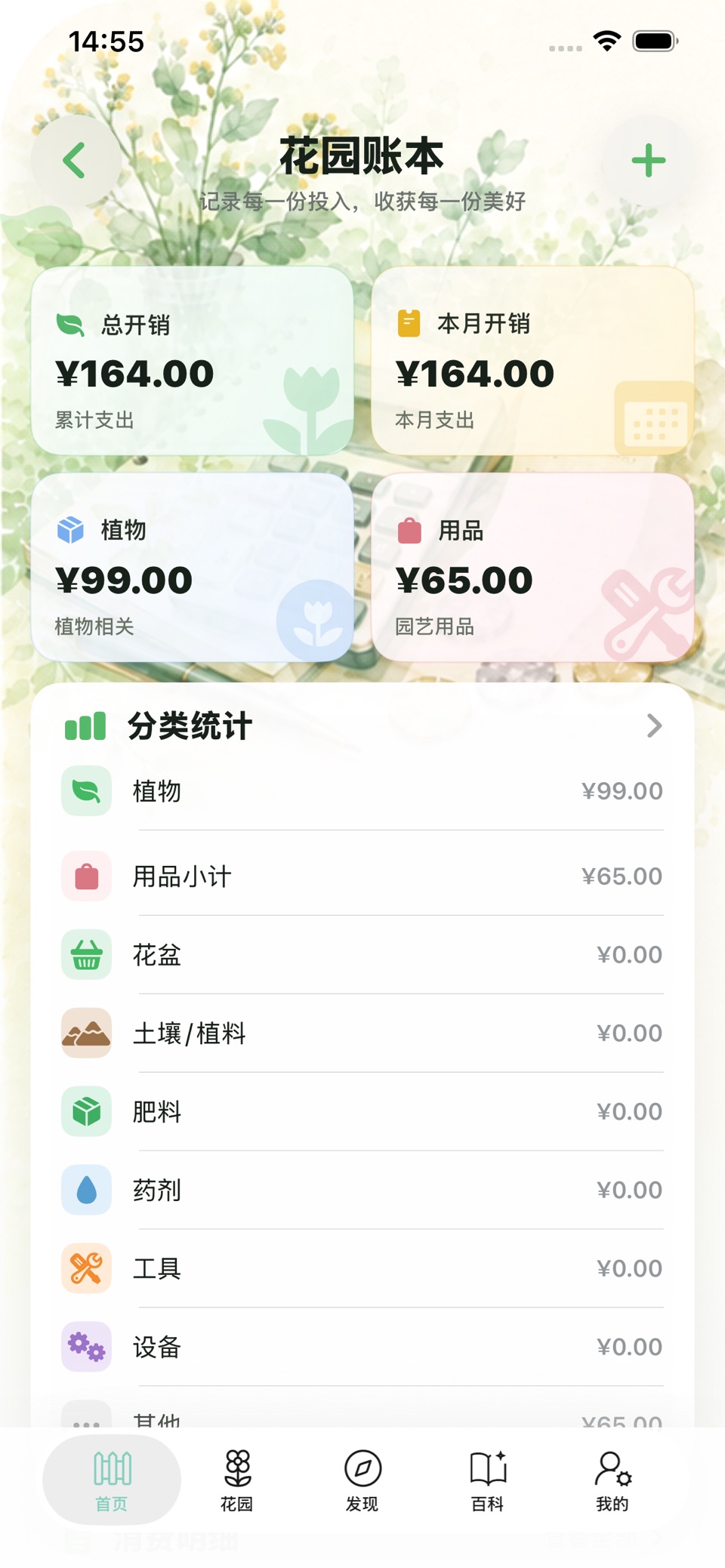 植物大陆 2