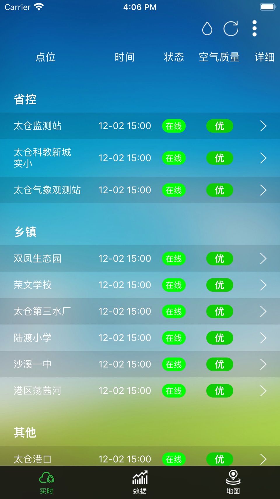 太仓环境质量自动监测 · Store screenshots