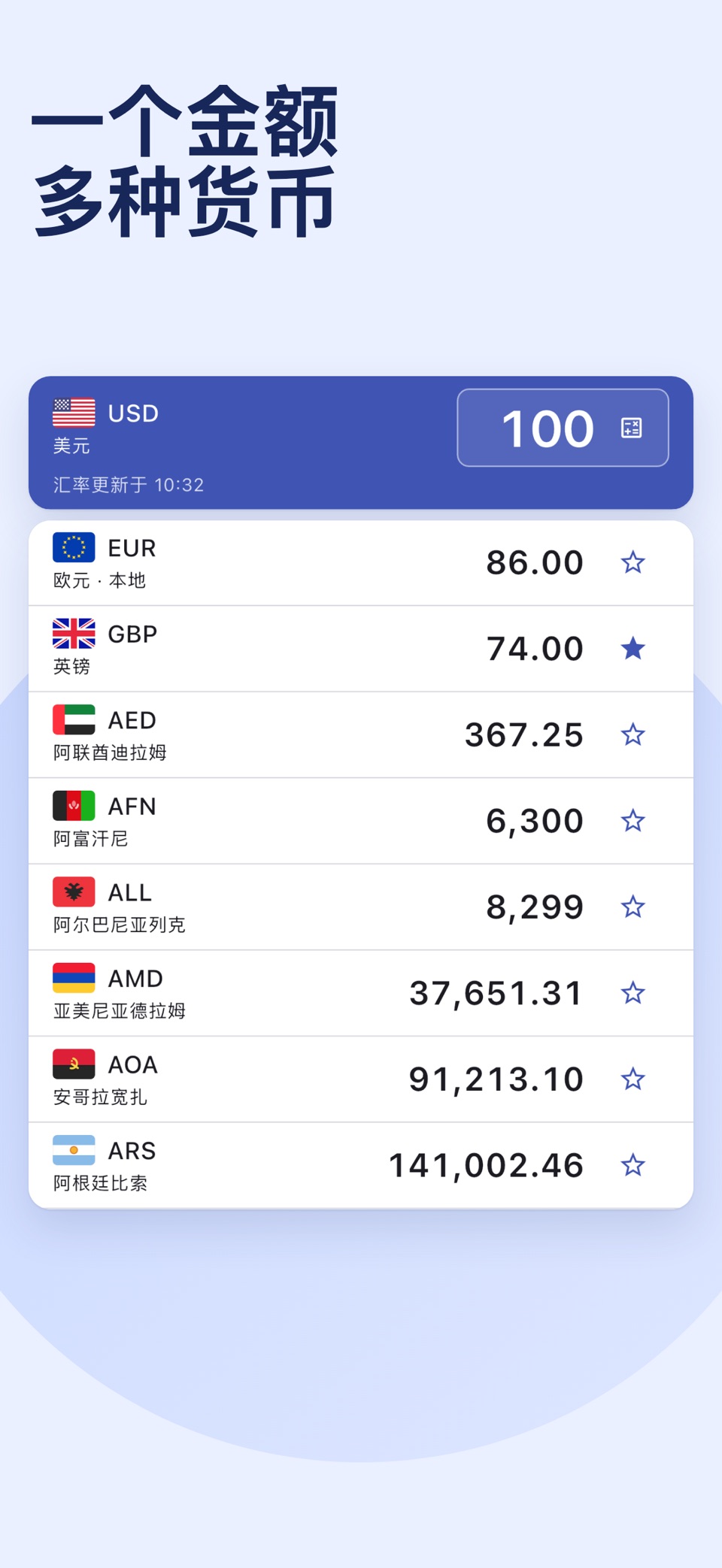汇率换算 全球货币转换器 · Store screenshots