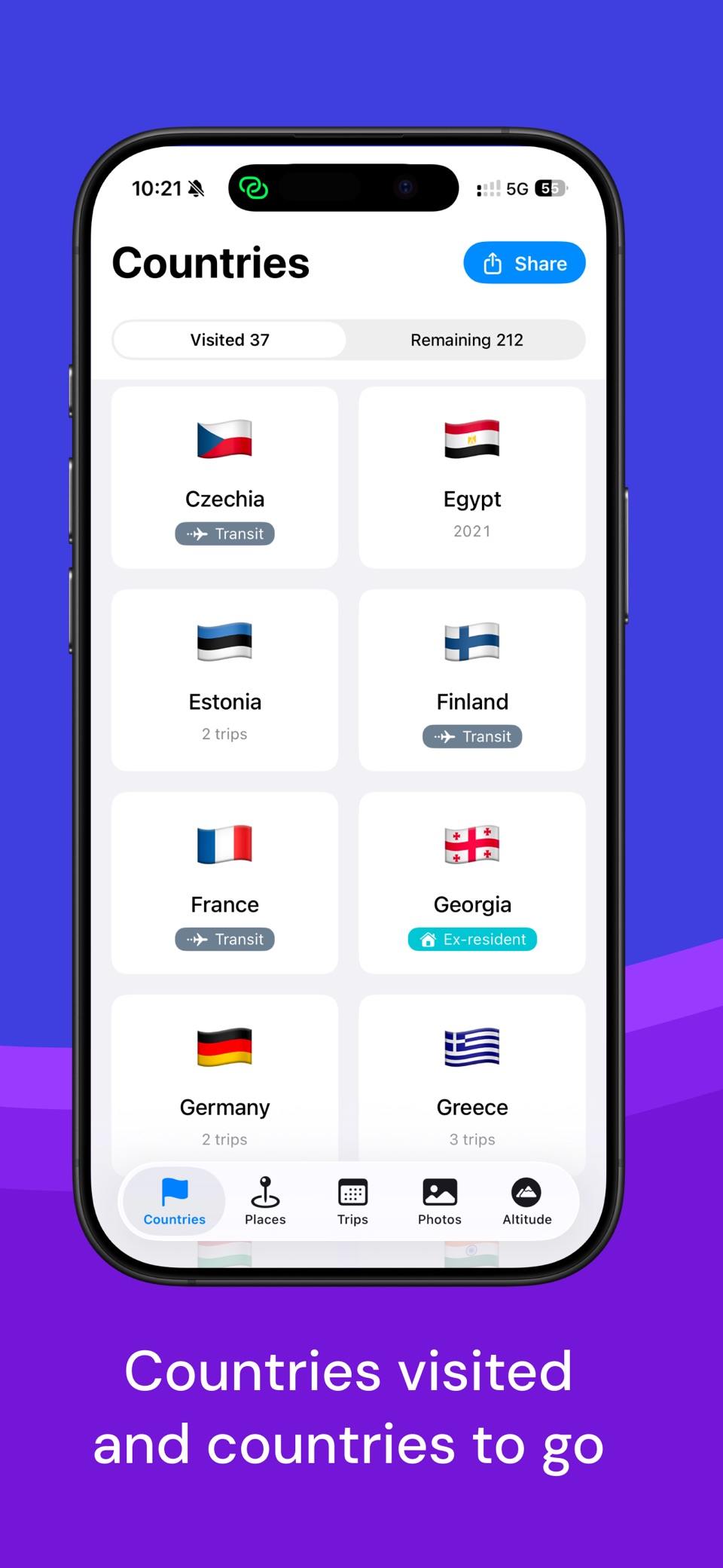 Country Count · 旅行足迹 2