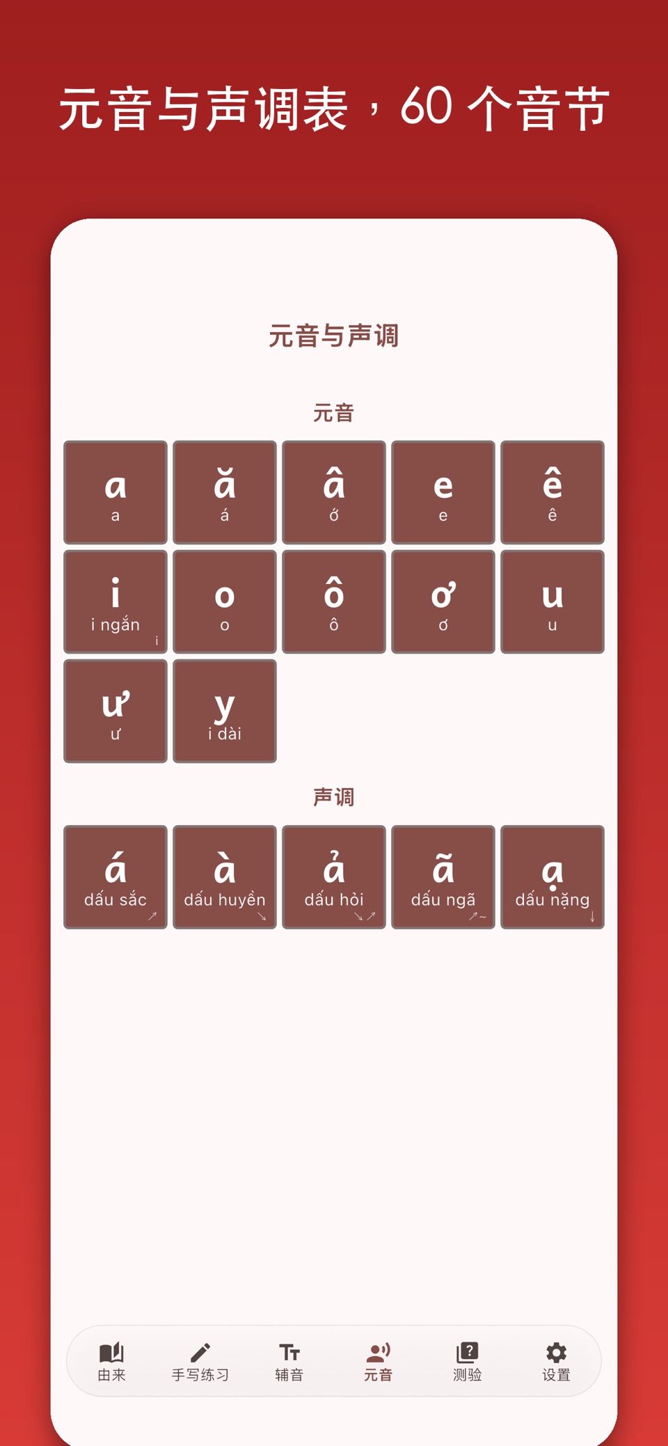 越南语字母学习：手写与声调 3