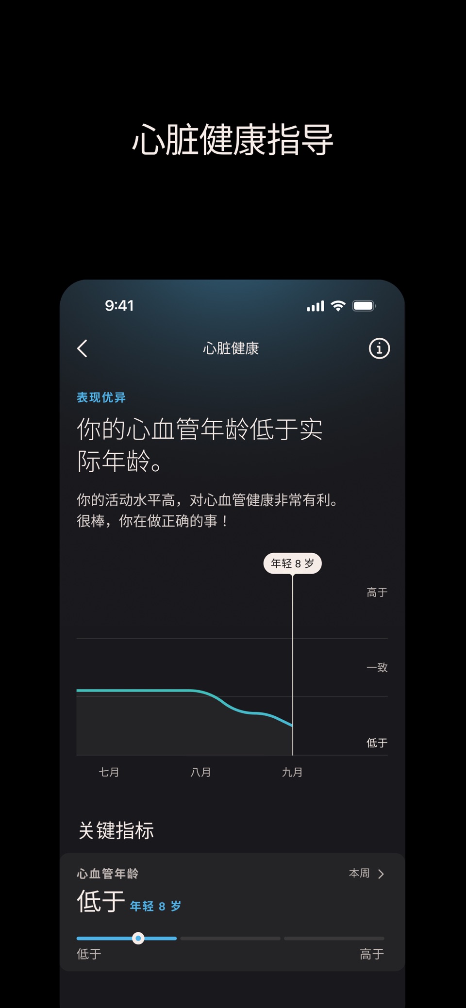 Oura 5