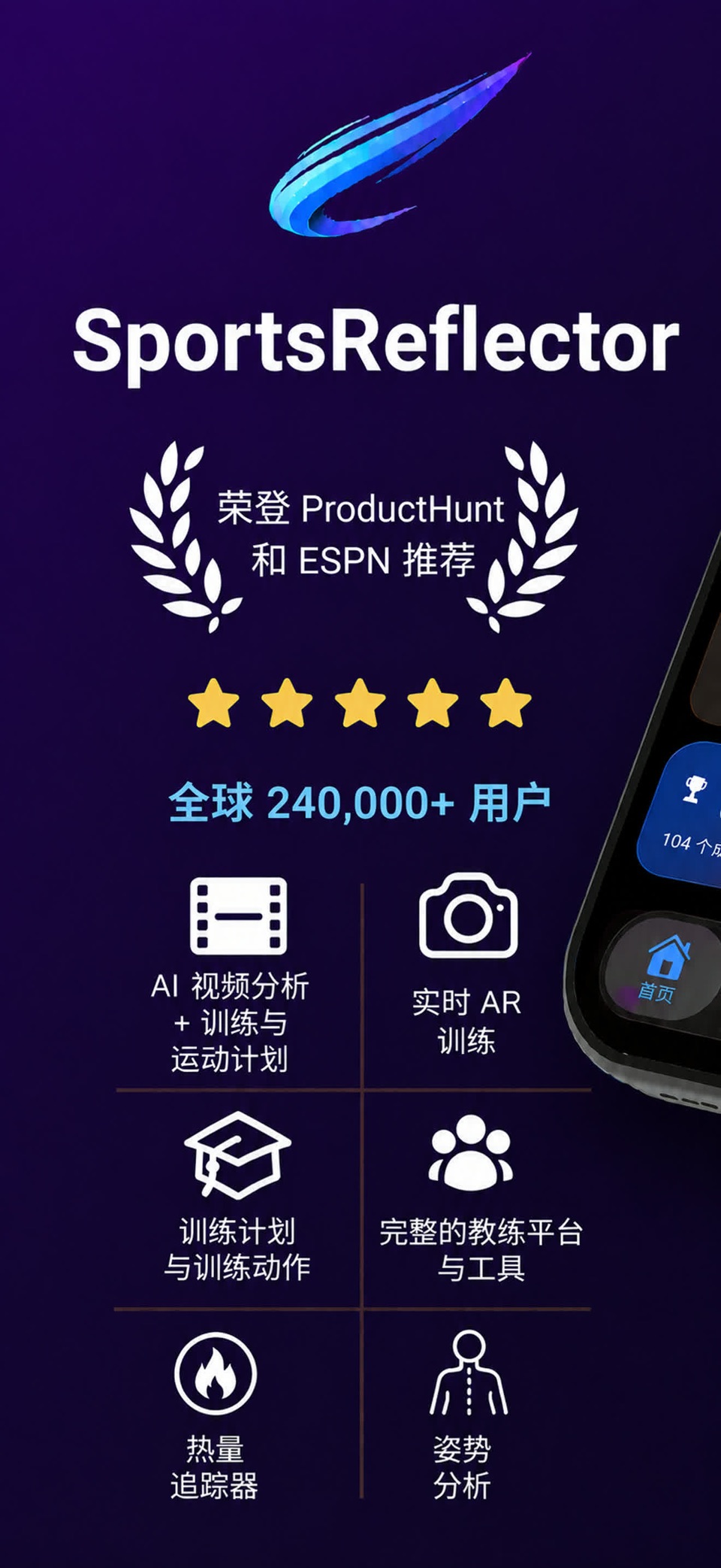 SportsReflector: 健身教练与动作分析 · Store screenshots