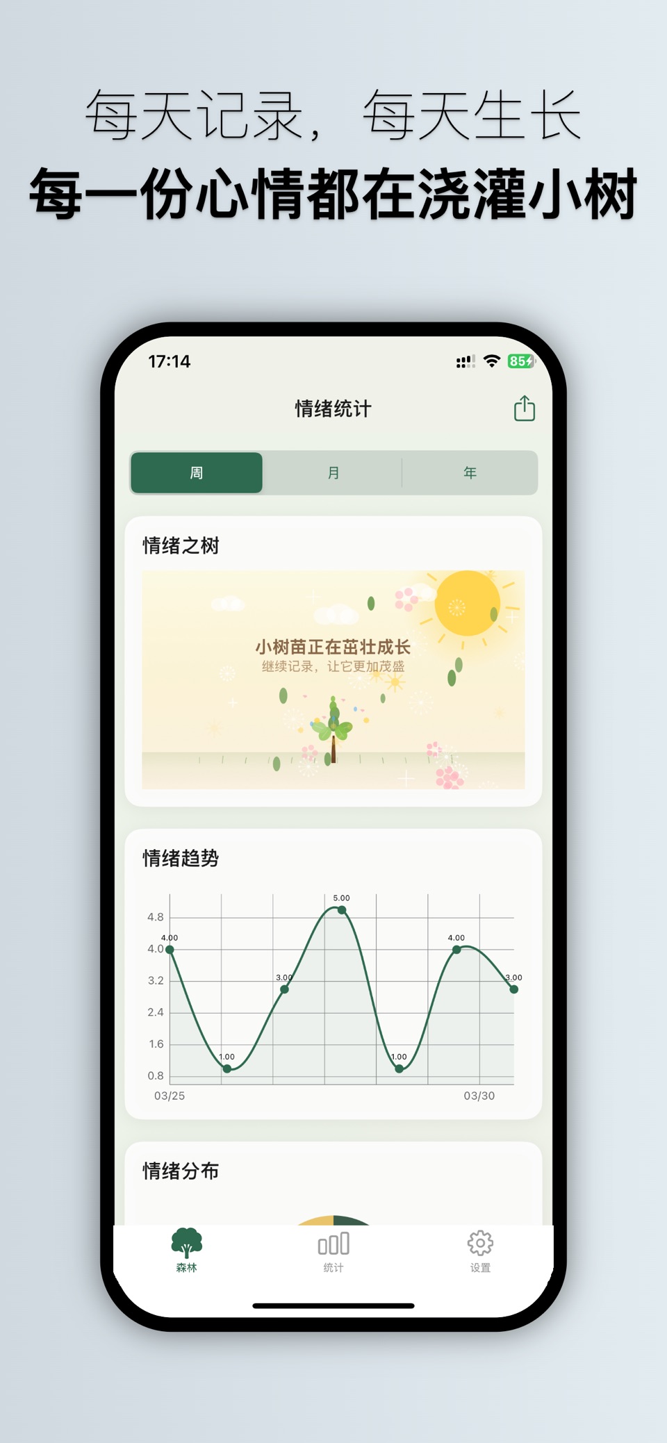 情绪森林 - 情绪的港湾：记录与治愈 2