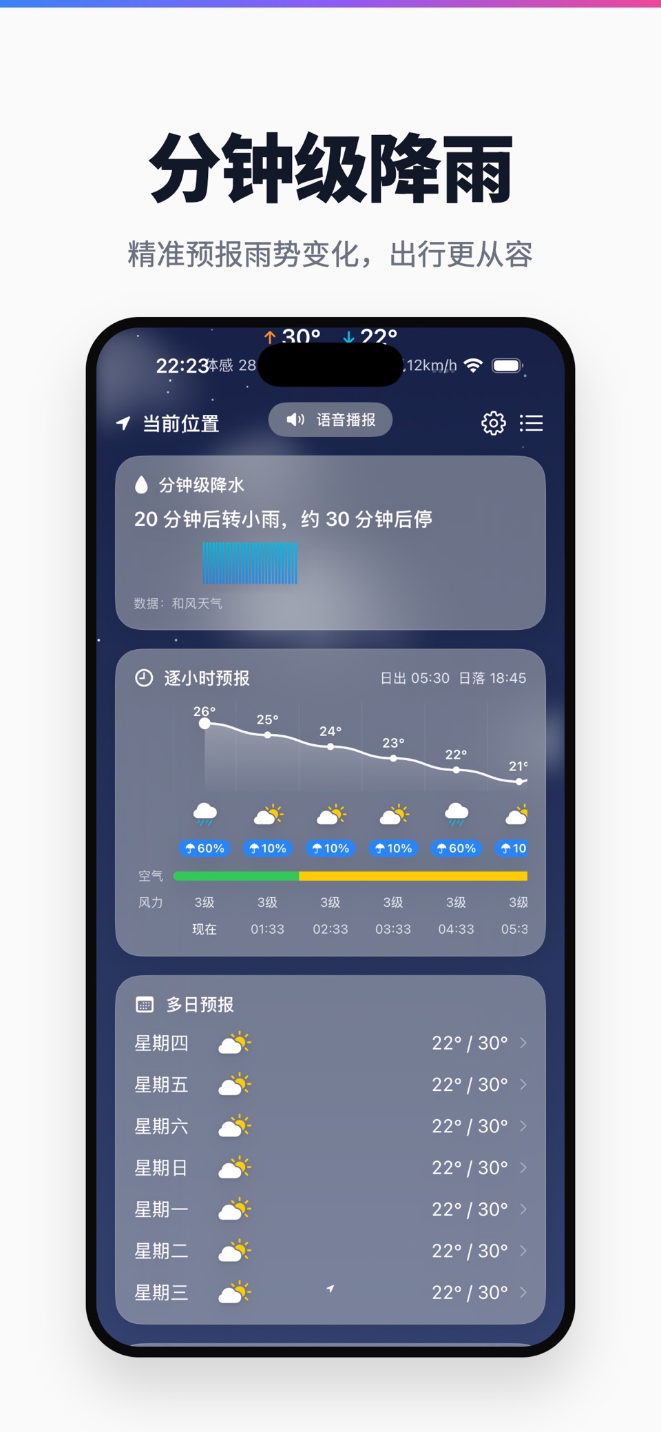 知雨天气 2