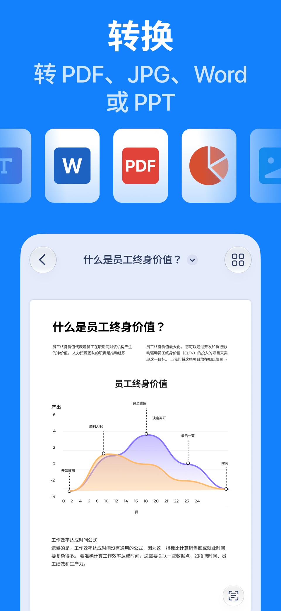 Scanner Pro:文档扫描 2
