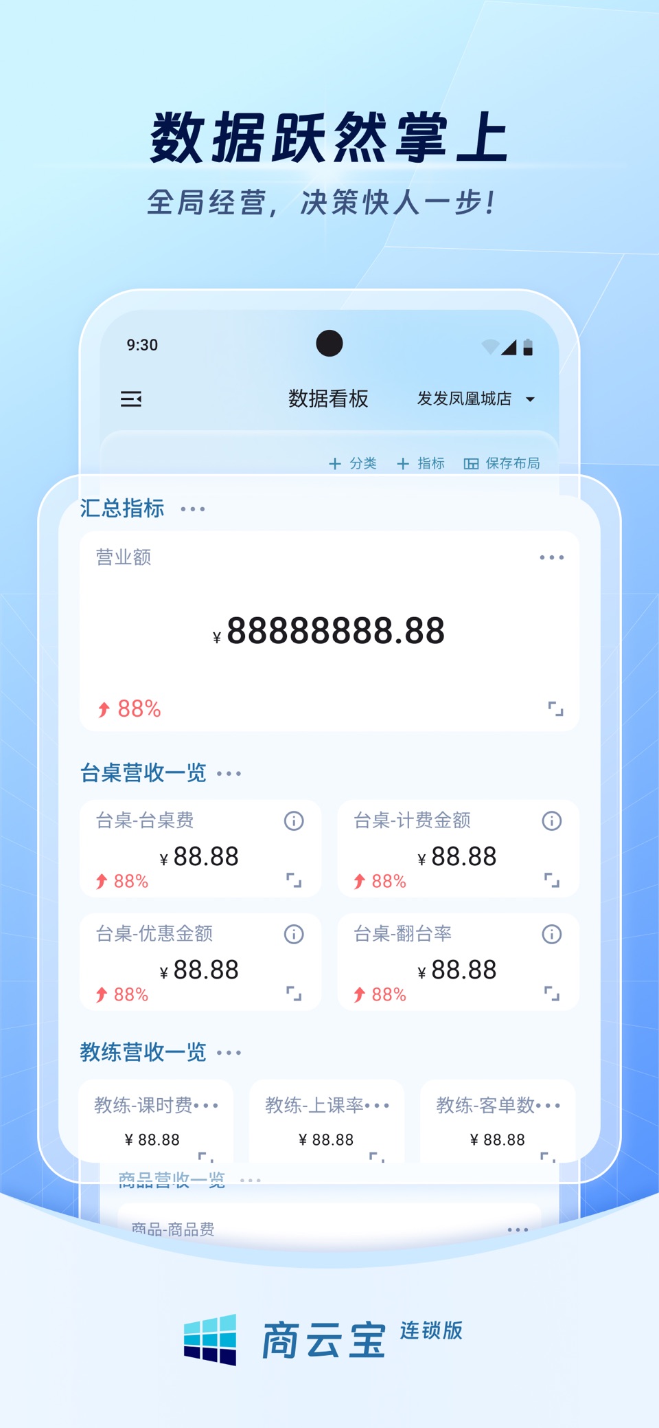 商云宝连锁版 · Store screenshots