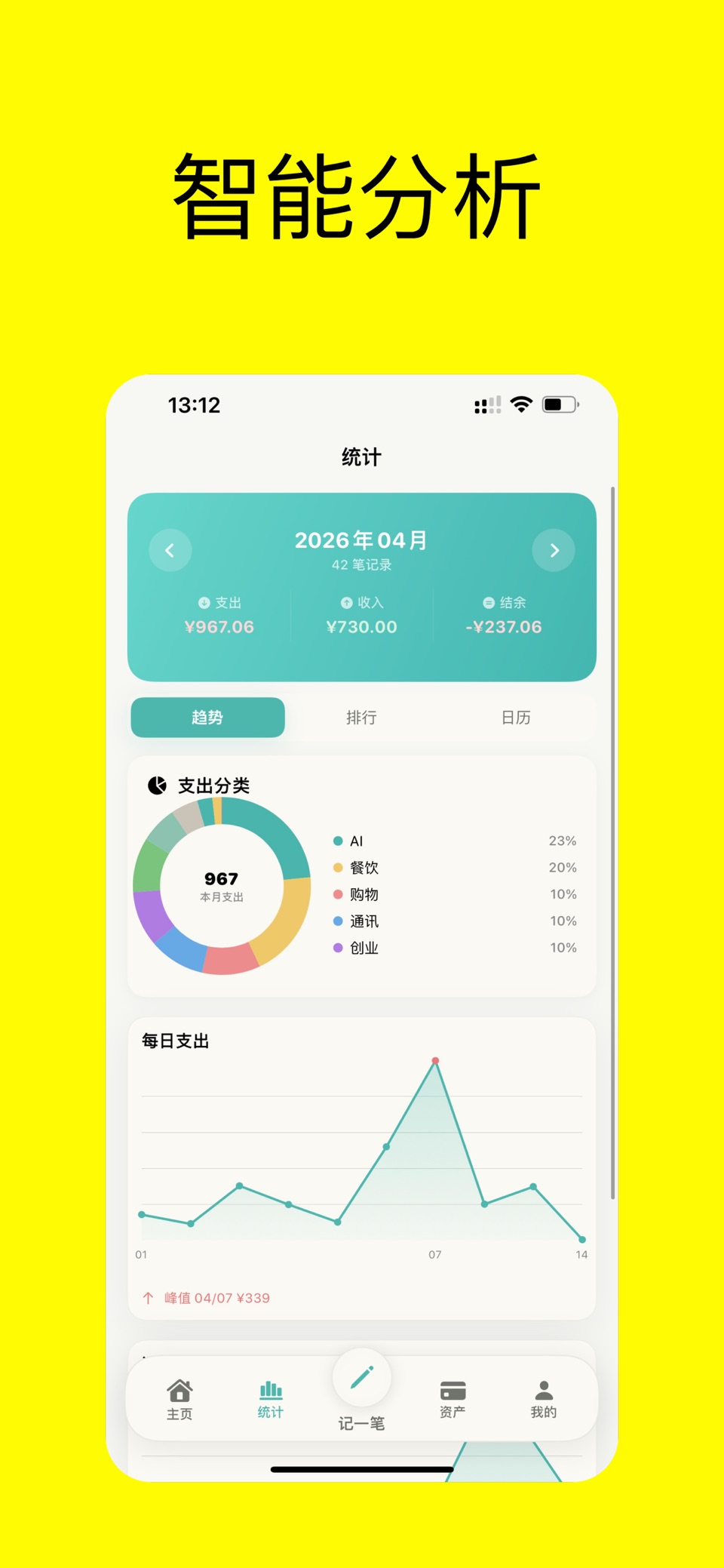 小西记账 2