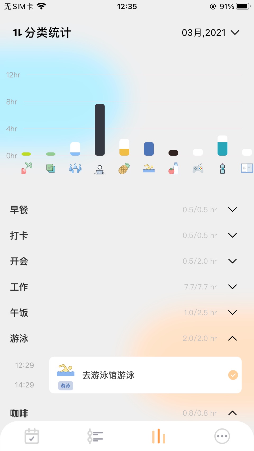 猫鱼日程-工作计划与日程安排 3