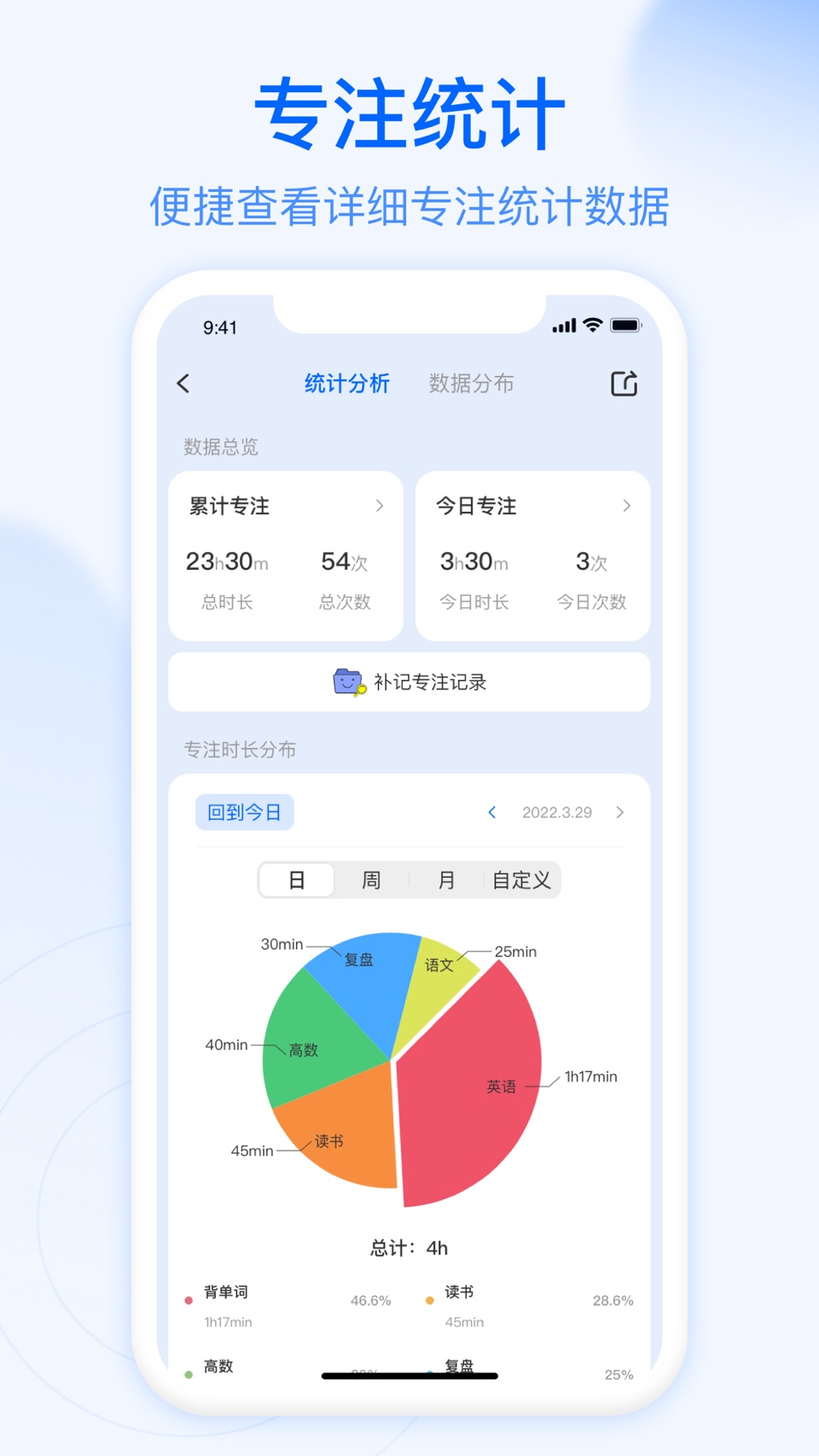 朝暮计划-自律打卡学习计划清单提醒管家与日程安排工作app 2