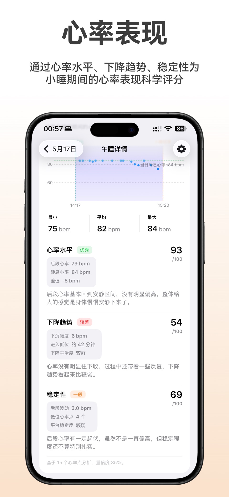 心眠健康-手表睡眠监测·AI午睡记录分析 3
