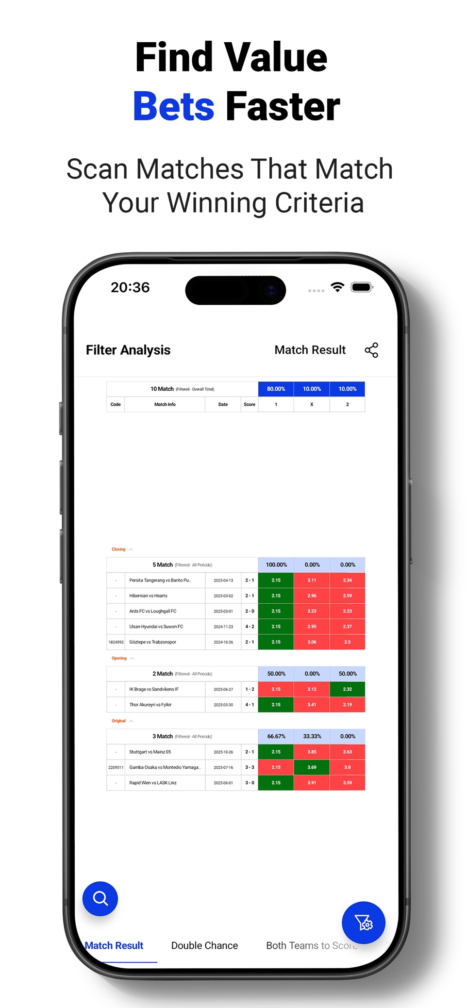 Odds Analysis - 足球数据与赔率分析 3