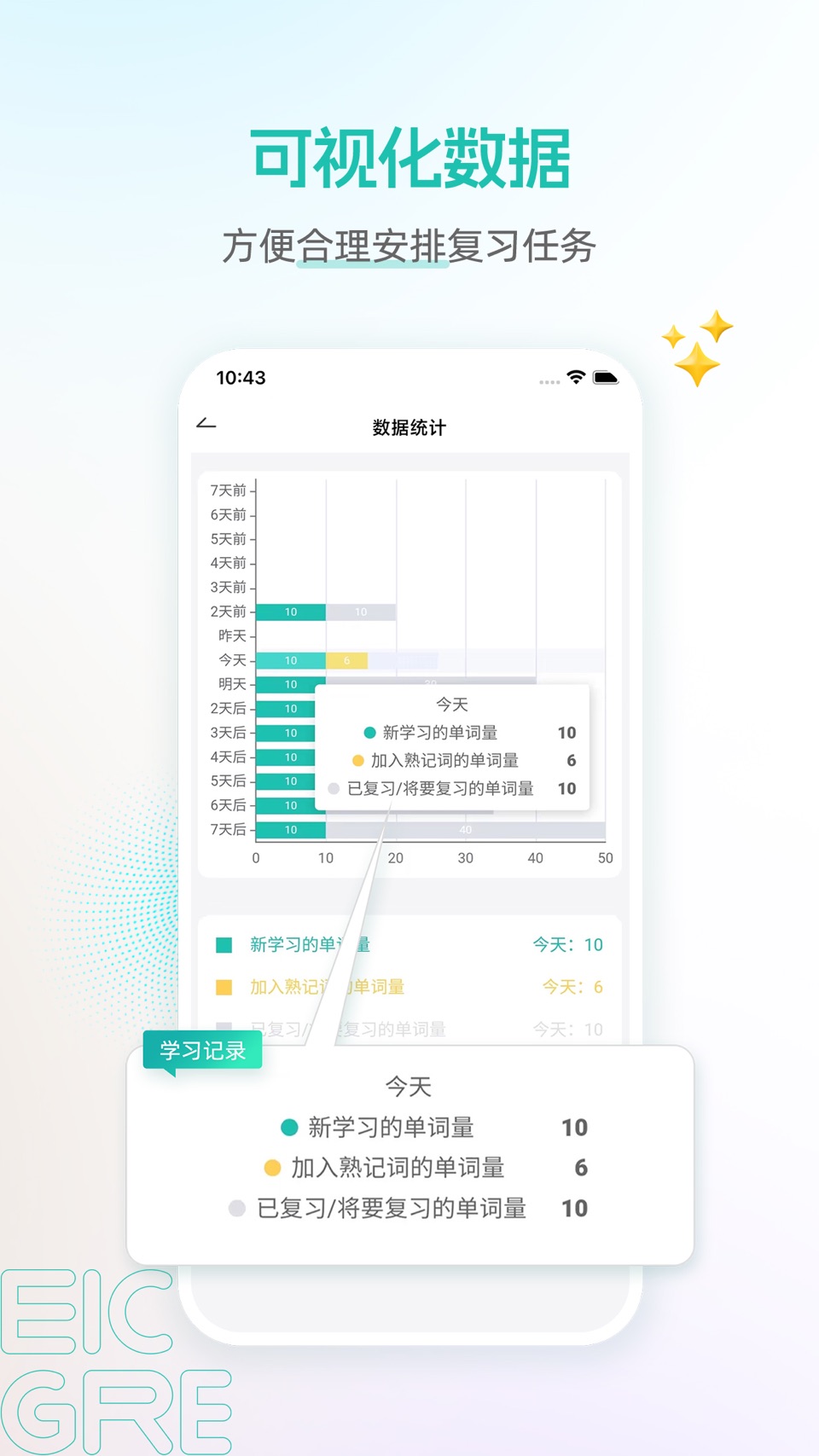 启德GRE核心词 3