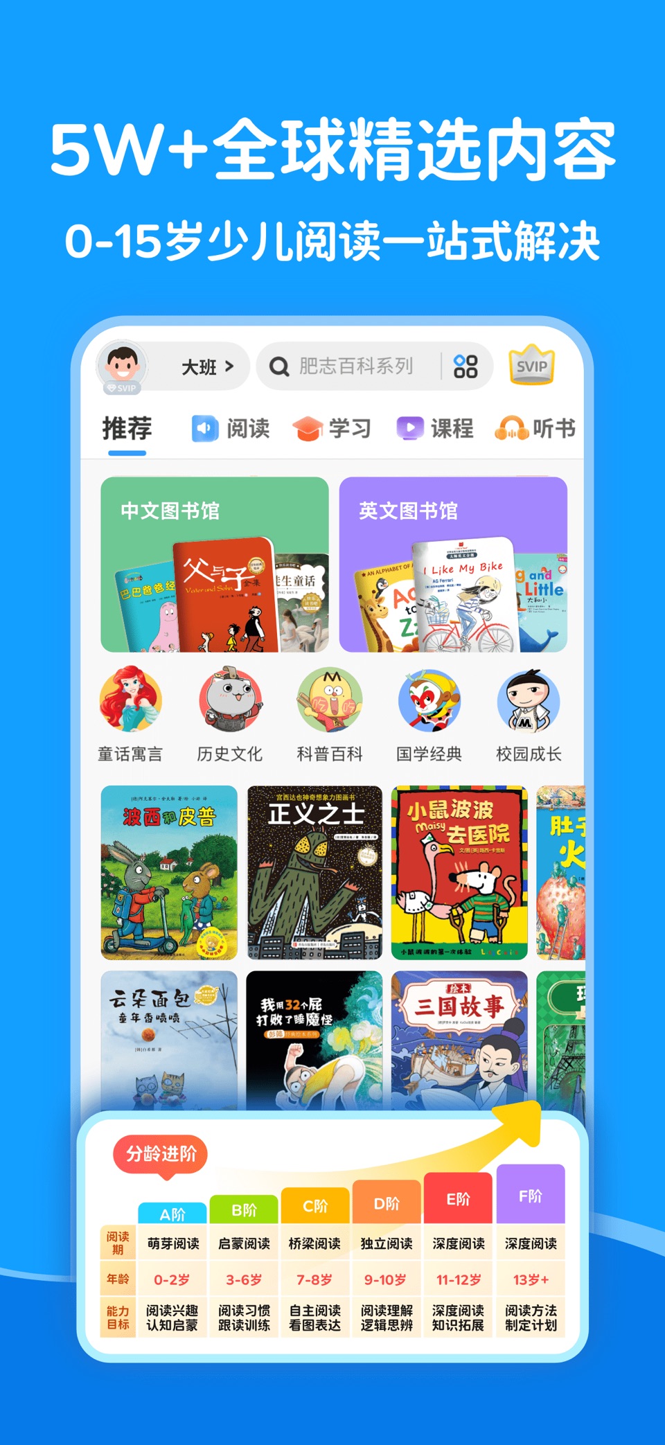 KaDa阅读-儿童绘本故事启蒙大全 · Store screenshots