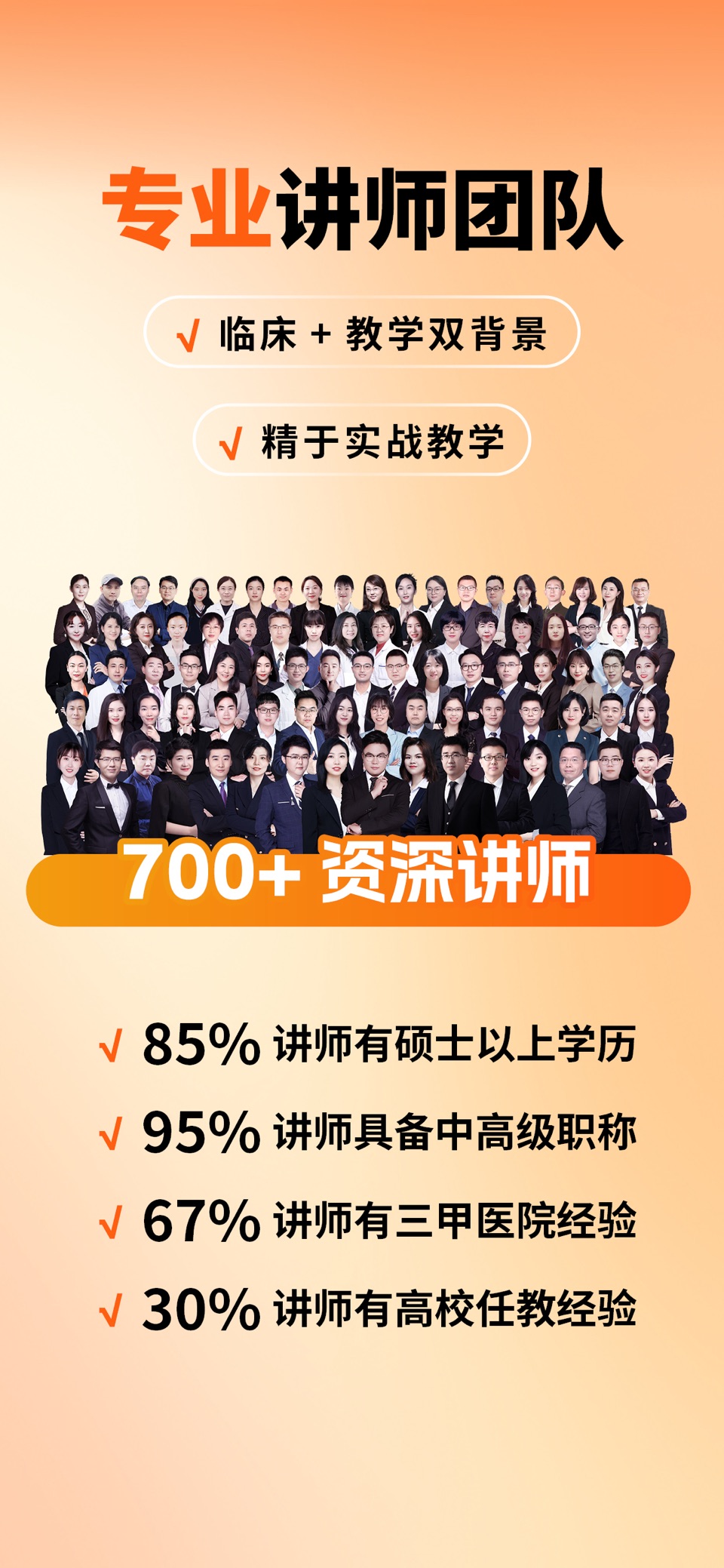 阿虎医考-专注医学职称考试医考精选题库刷题 7