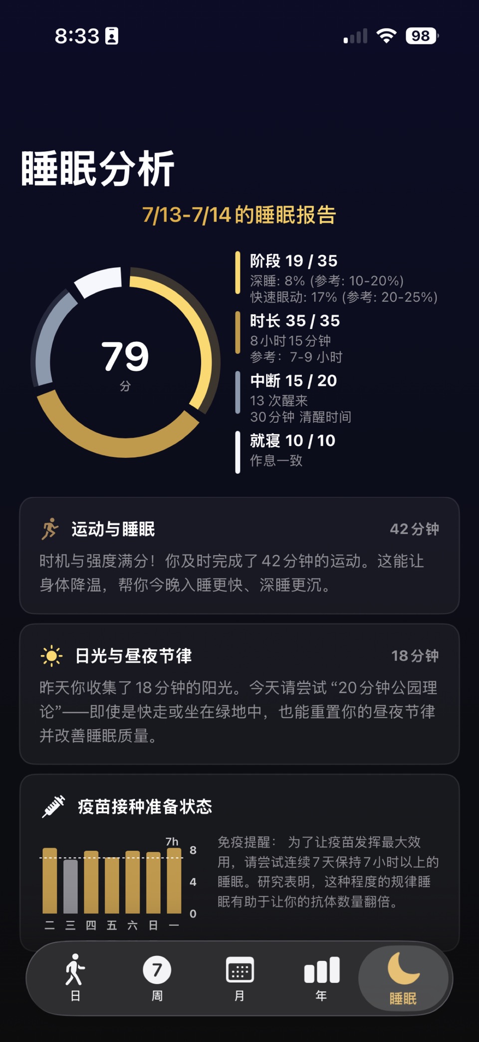 我的健身总结 3