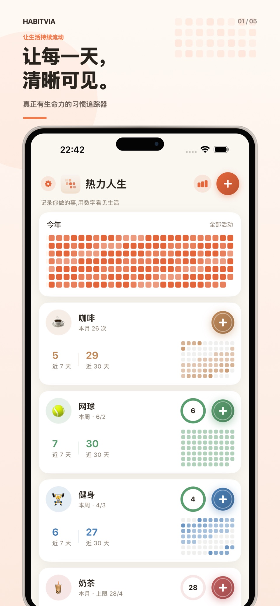 热力人生:习惯打卡、目标管理、个人日记与生活记录 · Store screenshots