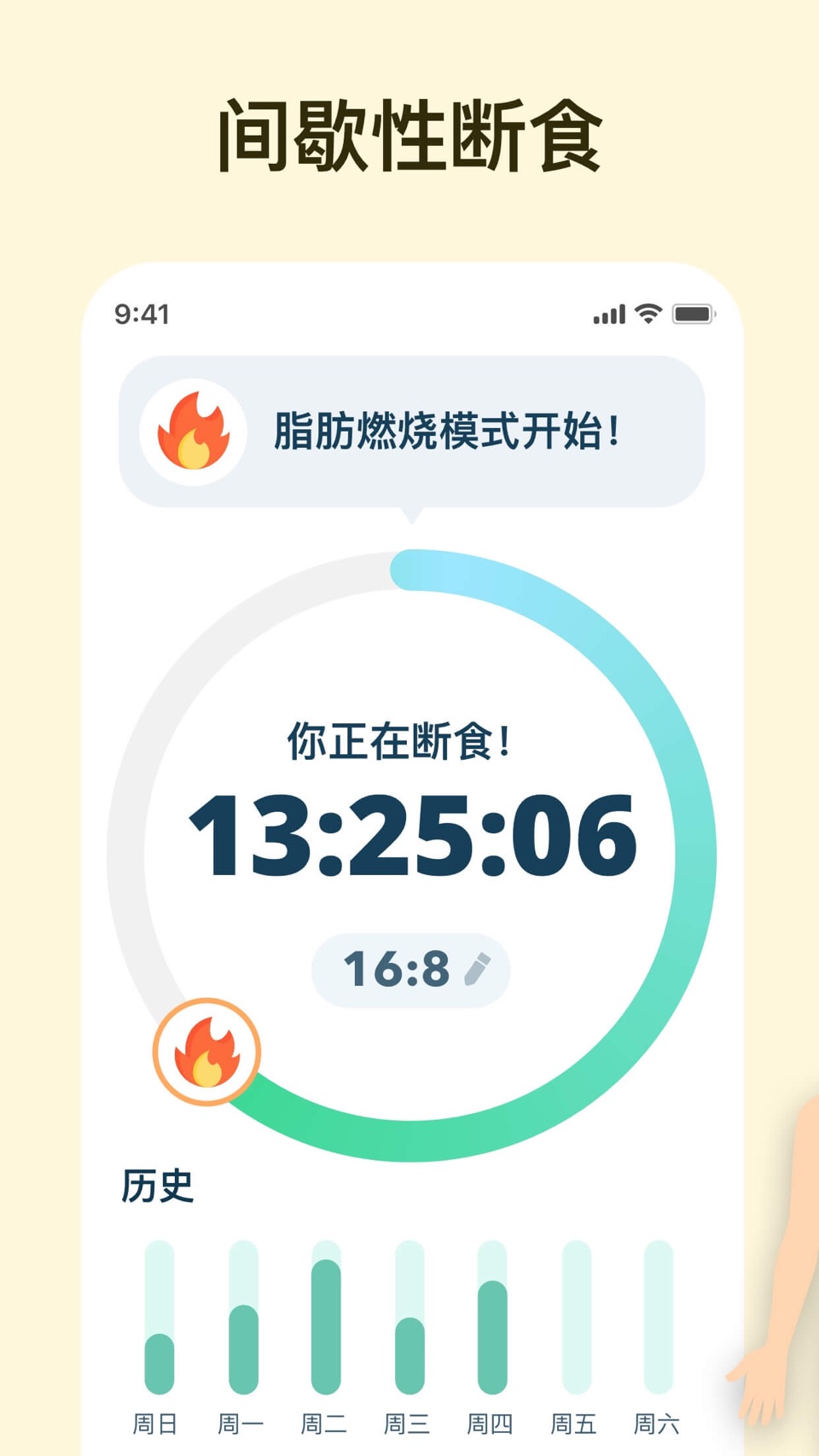 168轻断食 - 间歇性断食追踪器 2