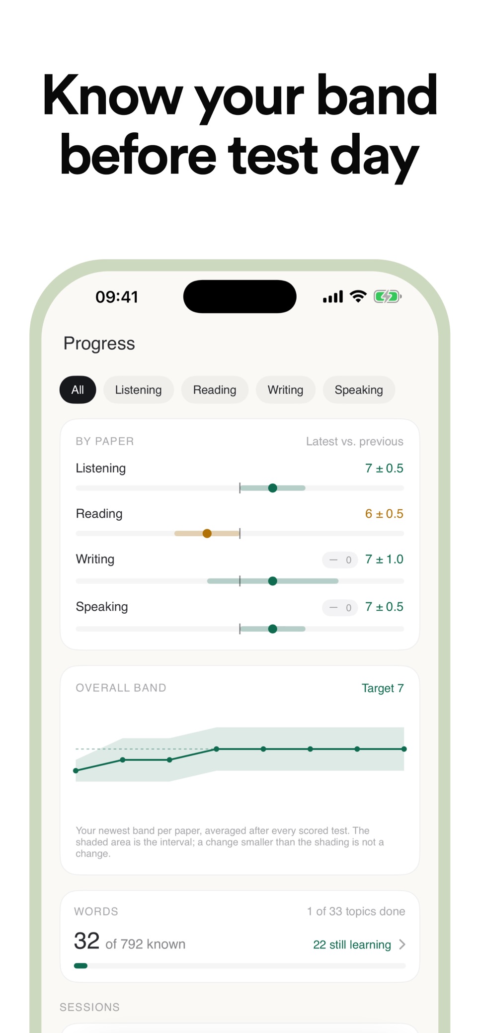 Lexicon: 雅思 IELTS 备考练习 2