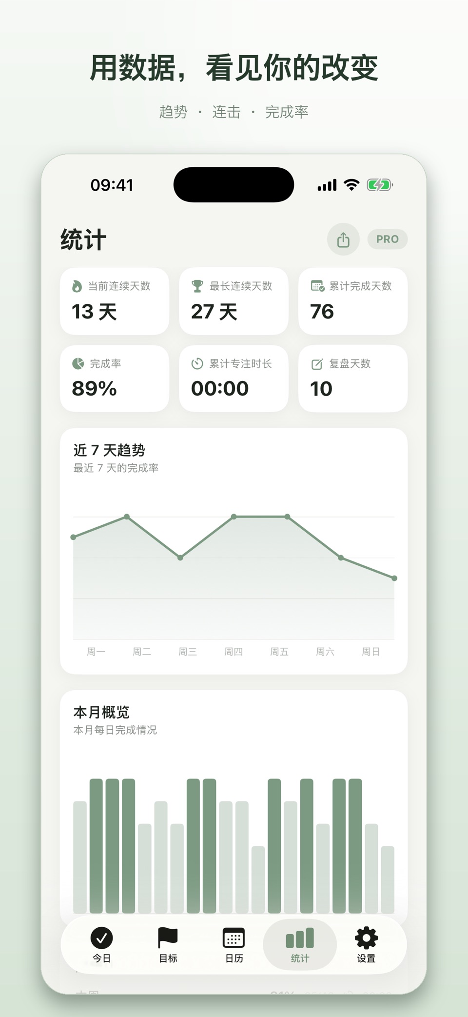 小习惯-每日打卡目标提醒时间管理自律养成计划追踪助手 3