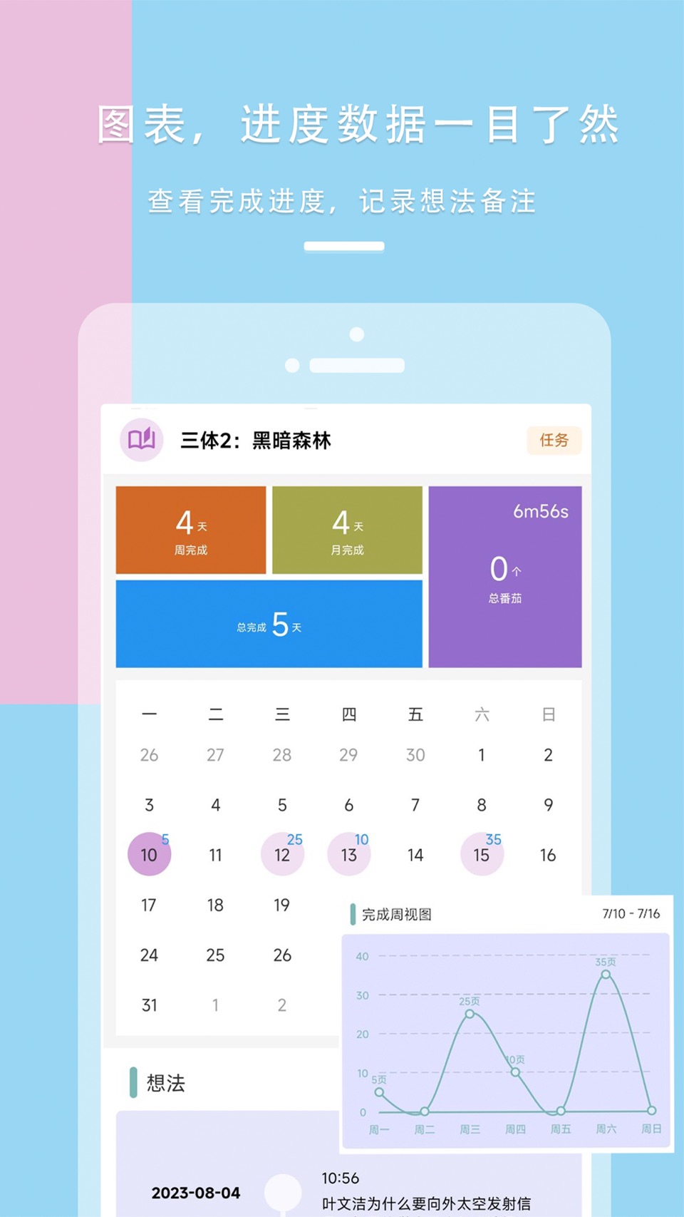 目标清单Todo - 个人OKR目标管理 3